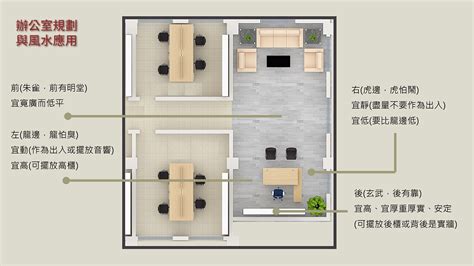 辦公室位置風水|自動招財、有貴人！「2024辦公室風水布局開運」這。